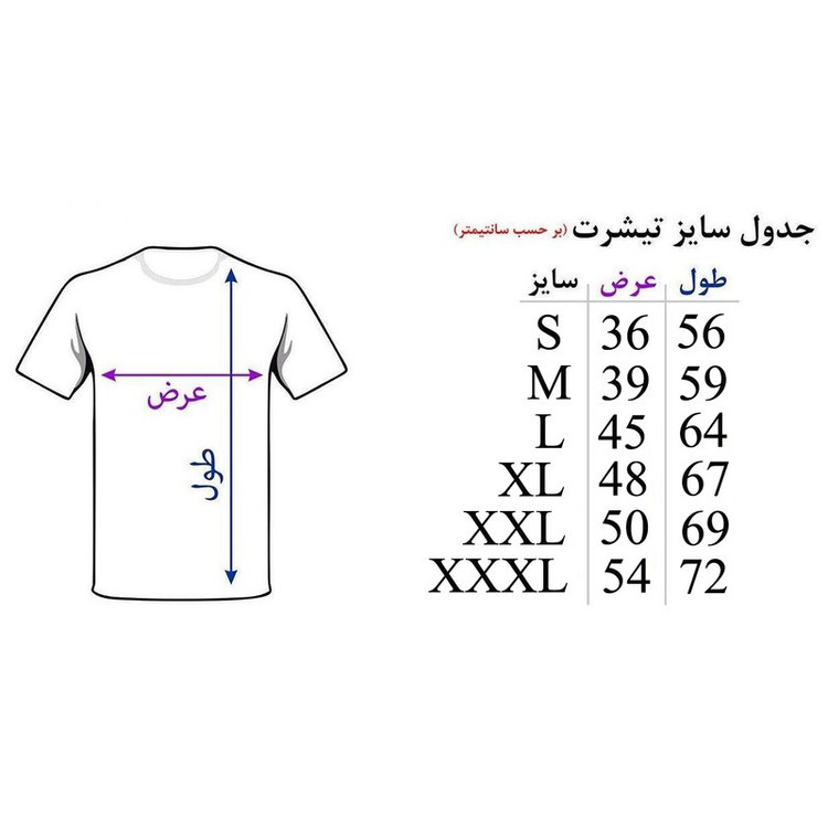 تی شرت آستین کوتاه مردانه مدل لینکین پارک