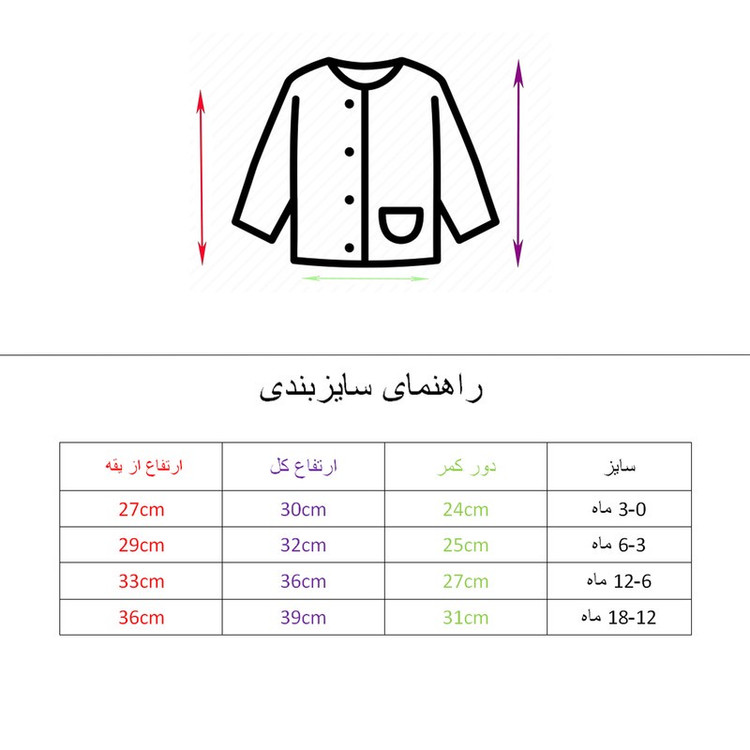 ست 5 تکه لباس راحتی نوزادی مدل گل و بالن