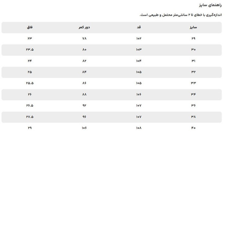 شلوار اسلیم فیت مردانه جوتی جینز مدل 31551711