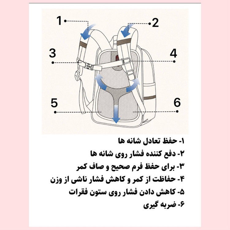 کوله پشتی پرزیدنت اسکین کجراه مدل سه دکمه کد 9990