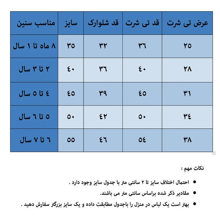 ست تی شرت و شلوارک پسرانه مدل خرسی کد 122