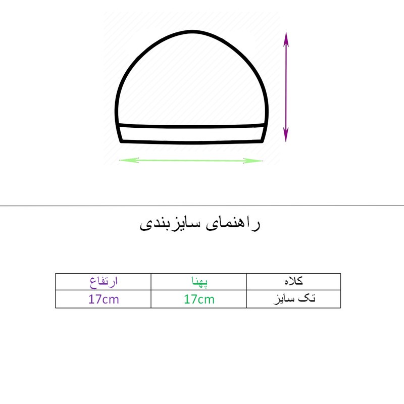 ست 4 تکه لباس نوزادی مدل آووکادو
