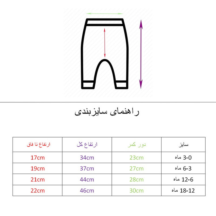 ست 4 تکه لباس راحتی نوزادی مدل car
