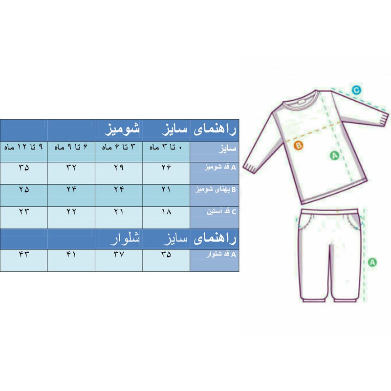 ست شومیز و شلوار نوزادی مدل ابر کد 3704