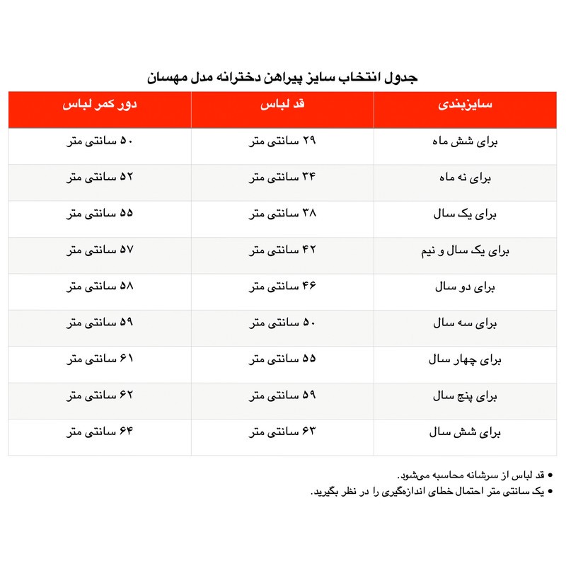پیراهن دخترانه مدل مهسان