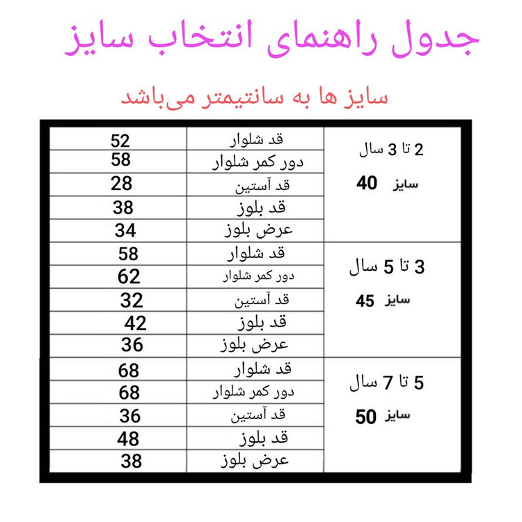 ست سویشرت آستین بلند و شلوار راحتی دخترانه سرینیکو مدل لبوبو کد A10