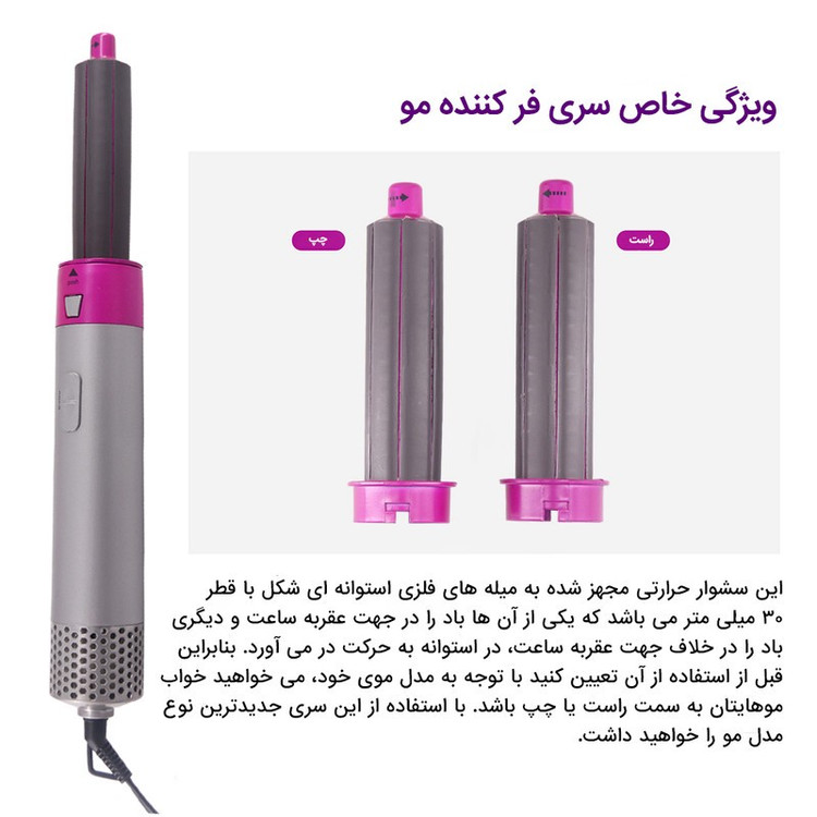 سشوار برسدار حالتدهنده مدل TP-5+1 با توان 5000 وات، موتور AC، تنظیم دما در سه حالت، دارای 5 سری برای فرکنندگی، صافکنن...