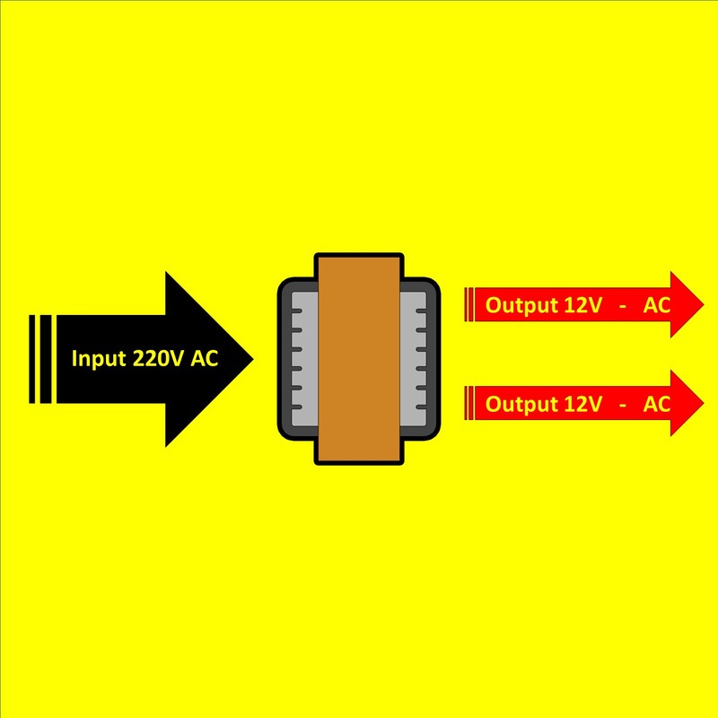 ترانس 12 ولت دوبل AC مدل 3Ampere