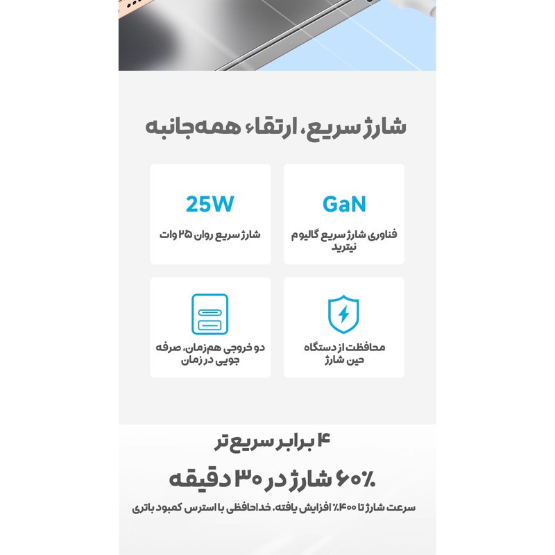 شارژر دیواری 25 وات 2 پورت بادیگارد مدل ProCharge