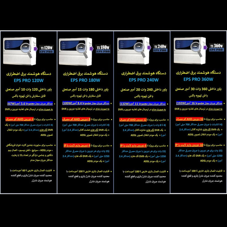 یو پی اس دوربین مدار بسته داتیس مدل EPS_PRO_120 ظرفیت 120 ولت آمپر