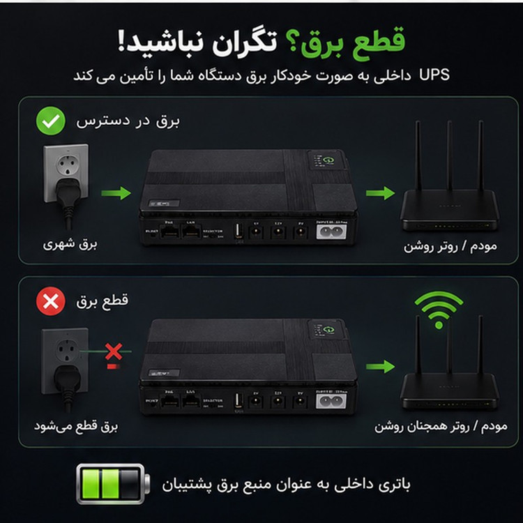 یو پی اس مودم دوربین مدار بسته و کارتخوان POE مدل DC1018P ظرفیت 8.8 ولت آمپر