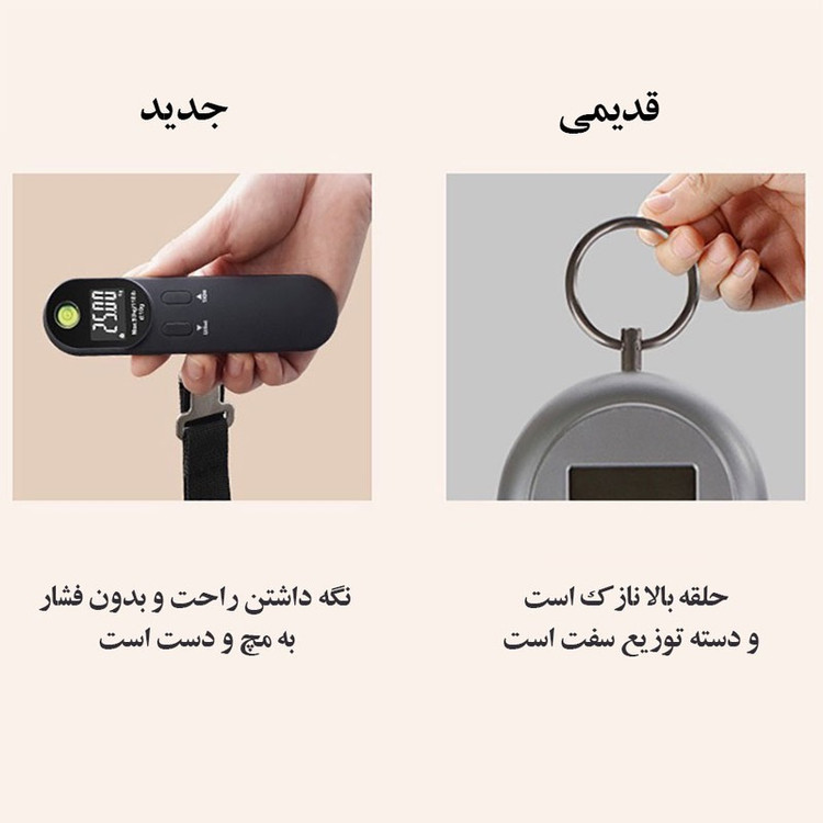 ترازو چمدان مدل چندکاره