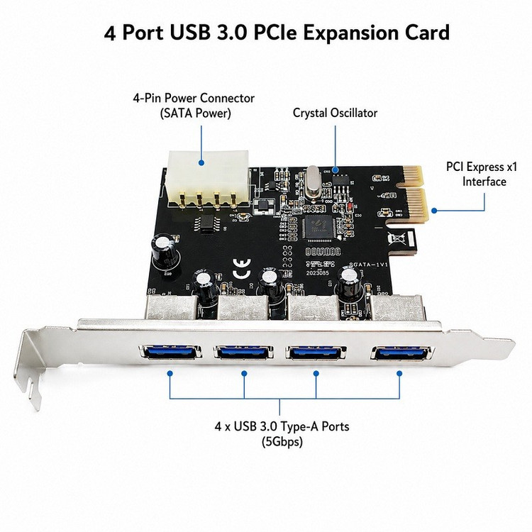 کارت توسعه PCI Express به USB 3.0 مدل 4Port