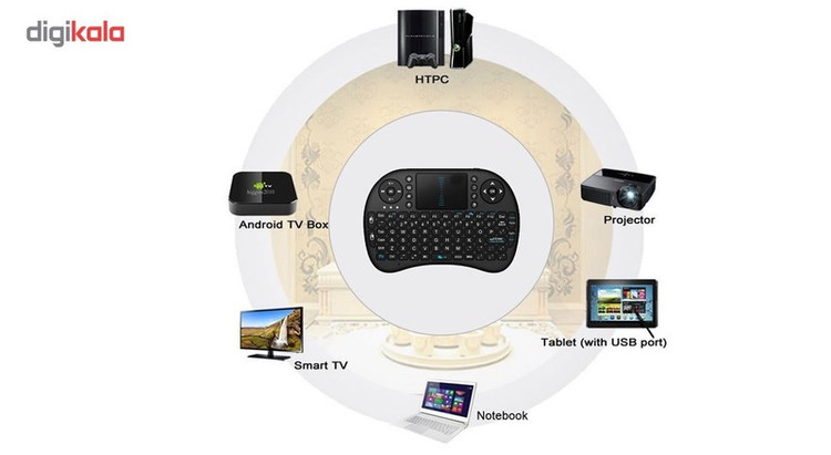 مینی کیبورد بی سیم مدل WIFI 2.4GHz