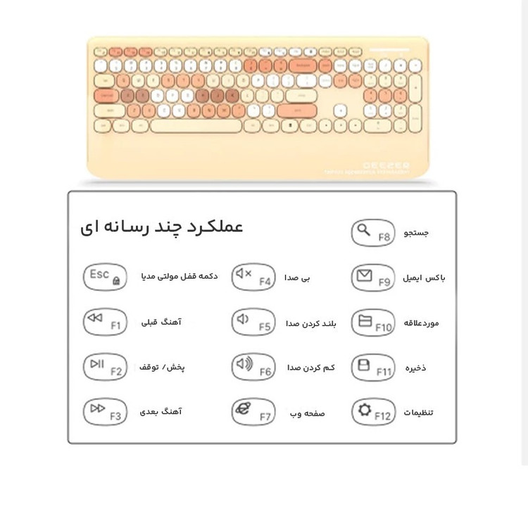 کیبورد و ماوس بی سیم گیزر مدل G100