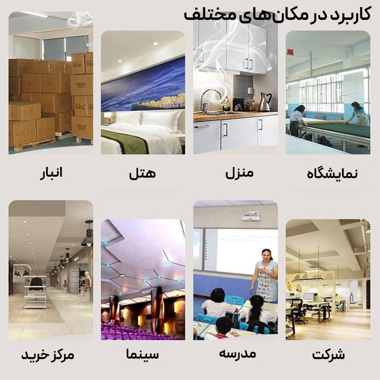 سنسور دود بی سیم دزدگیر پرولایف مدل S01