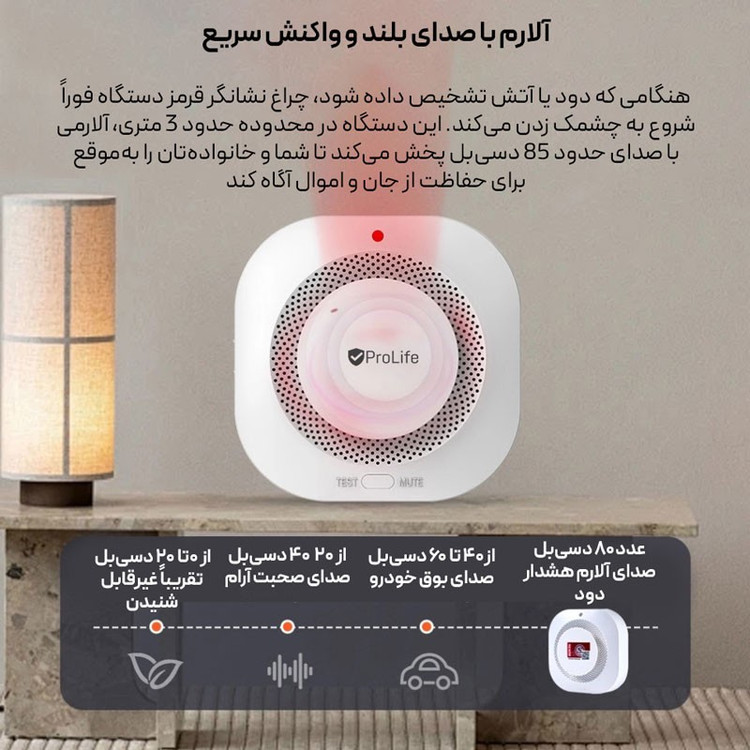 سنسور دود بی سیم دزدگیر پرولایف مدل S01