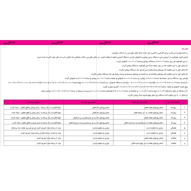 ساعت فرمان پریزدار شیوا امواج مدل TSR-50P