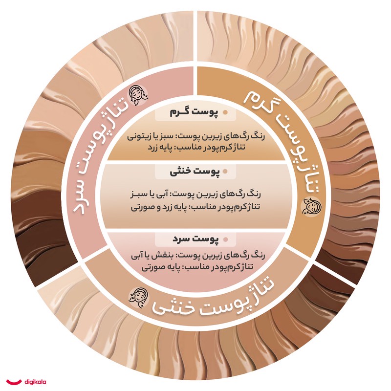 کرم پودر مای سری Black Diamond مدل Matt Makeup شماره 03
