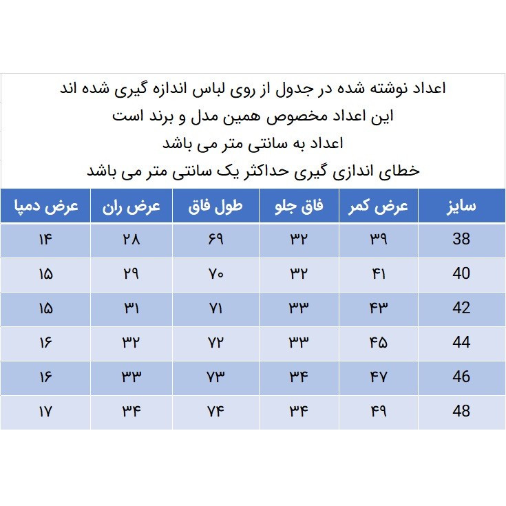 شلوار جین مام استایل مردانه مدل 271005413