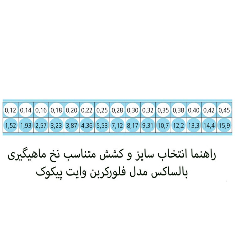 نخ ماهیگیری بالساکس مدل White Peacock-Fluorocarbon سایز 0.35 میلی متر