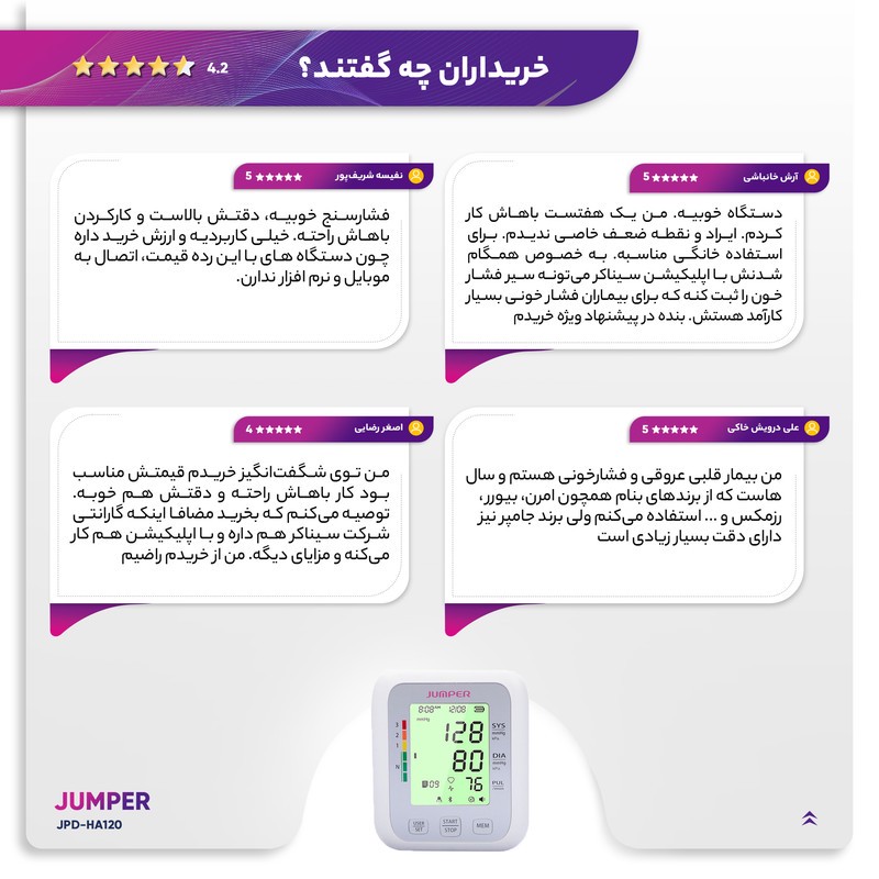 فشارسنج بازویی دیجیتال جامپر مدل JPD-HA120 با قابلیت اتصال بلوتوث، حافظه ذخیره بیش از 99 رکورد، دو پروفایل کاربر، نما...