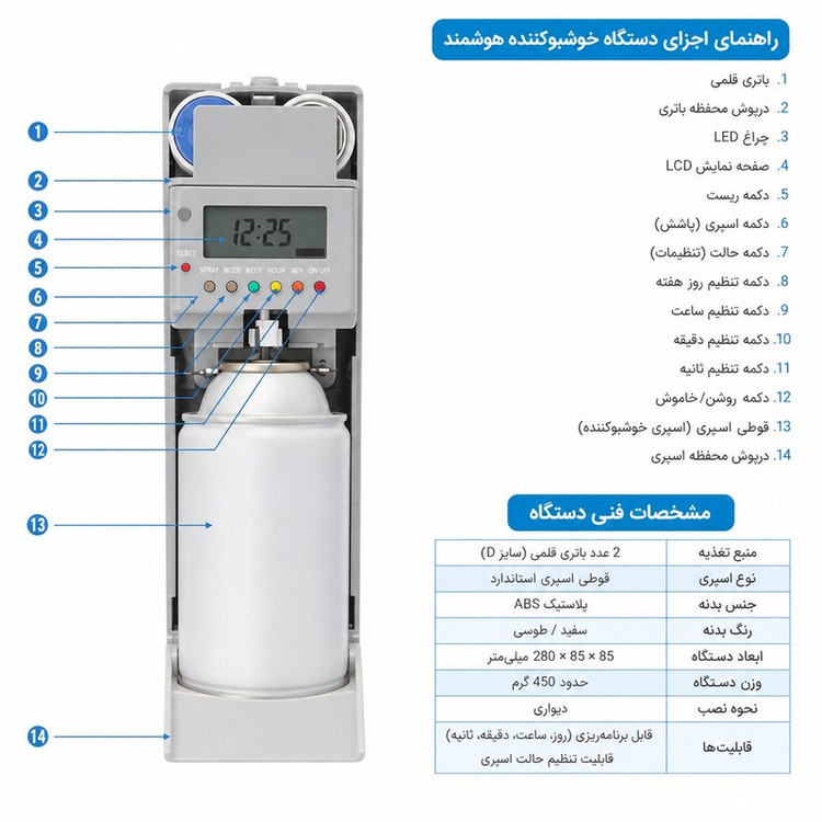 دستگاه خوشبوکننده هوا اتوماتیک مدل DXY3V-A