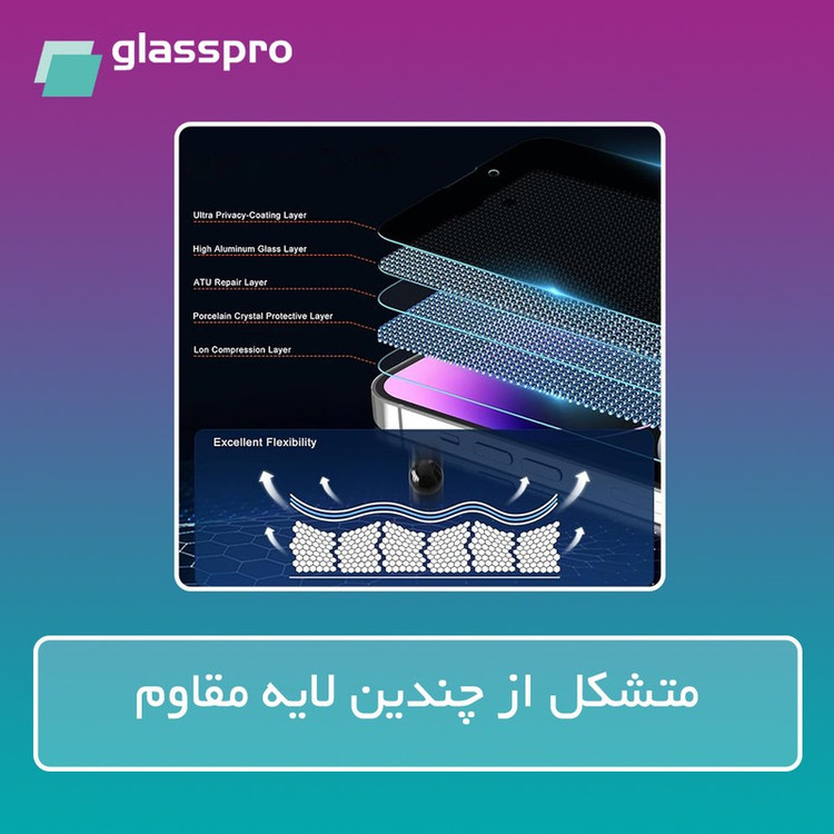 محافظ صفحه نمایش حریم شخصی گلس پرو مدل Resistant مناسب برای گوشی موبایل اچ ام دی Pulse Plus