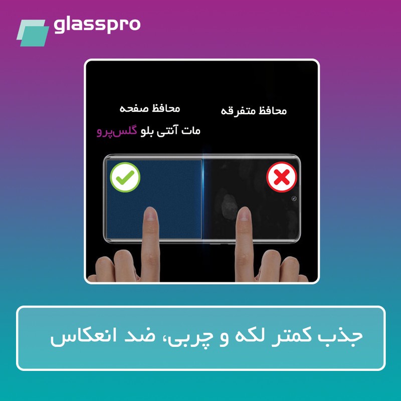 محافظ صفحه نمایش مات ضد اشعه آبی گلس پرو مدل Resistant مناسب برای گوشی موبایل اچ ام دی Pulse Plus