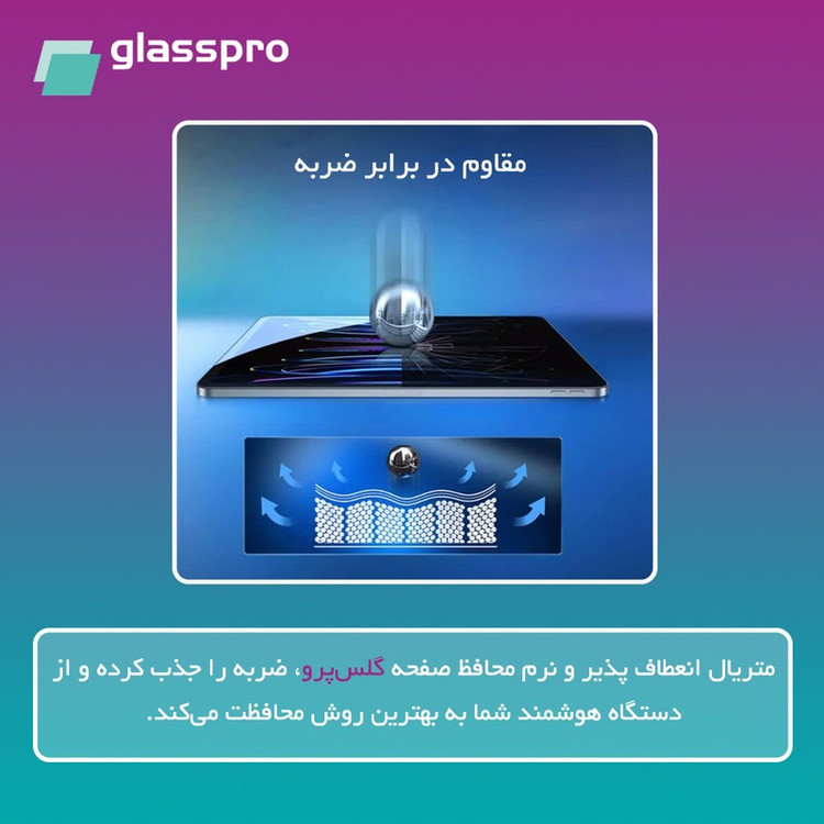 محافظ صفحه نمایش مات ضد اشعه آبی گلس پرو مدل Resistant مناسب برای گوشی موبایل اچ ام دی Pulse Plus