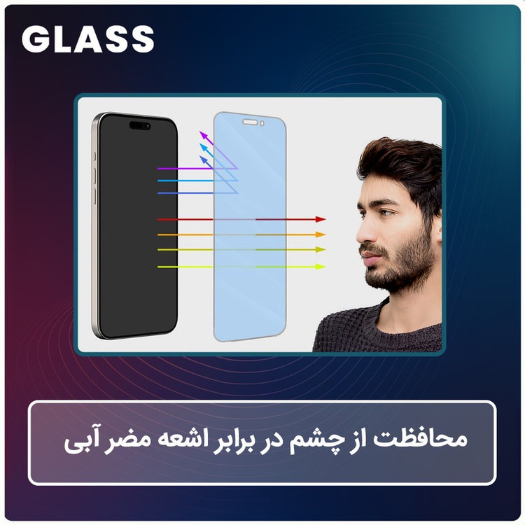 محافظ صفحه نمایش مات آنتی بلو گلس مدل Resistant مناسب برای گوشی موبایل اچ ام دی Pulse Plus