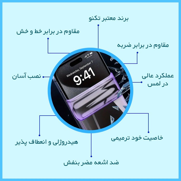 محافظ صفحه نمایش ضد اشعه بنفش تکنو مدل Eye Care مناسب برای گوشی موبایل اچ ام دی Pulse Plus