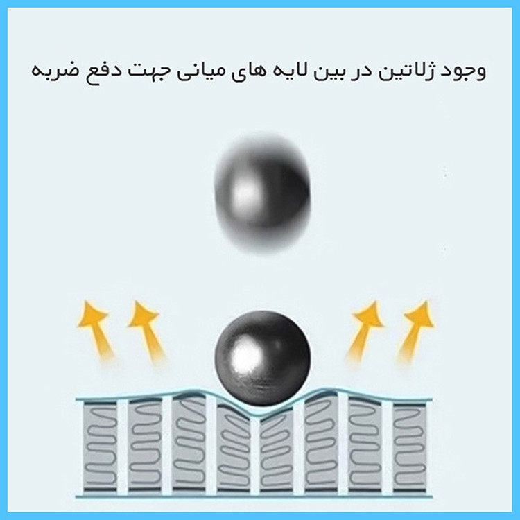محافظ صفحه نمایش مات تکنو مدل Resistant مناسب برای گوشی موبایل اچ ام دی Pulse Plus
