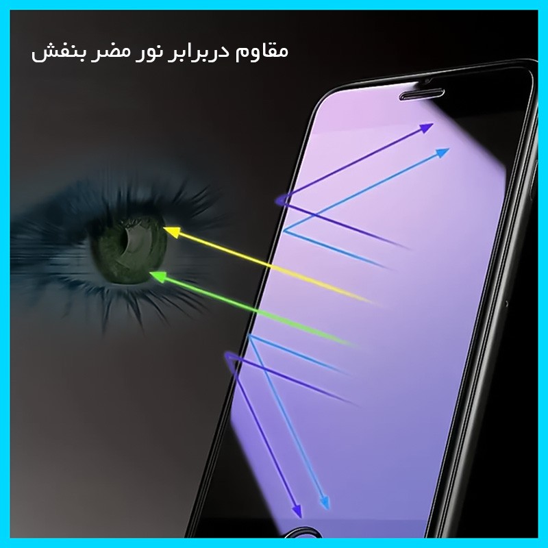 محافظ صفحه نمایش فیلتر بنفش تکنو مدل Eye Care مناسب برای گوشی موبایل اچ ام دی Pulse Plus