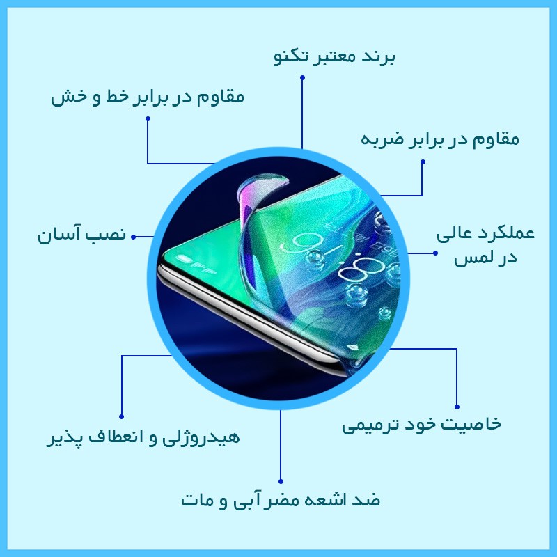 محافظ صفحه نمایش مات آنتی بلو تکنو مدل Resistant مناسب برای گوشی موبایل اچ ام دی Pulse Plus
