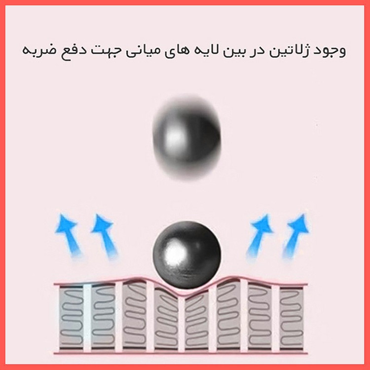 محافظ صفحه نمایش فیلتر بنفش ریمکس مدل Eye Care مناسب برای گوشی موبایل اچ ام دی Pulse Plus