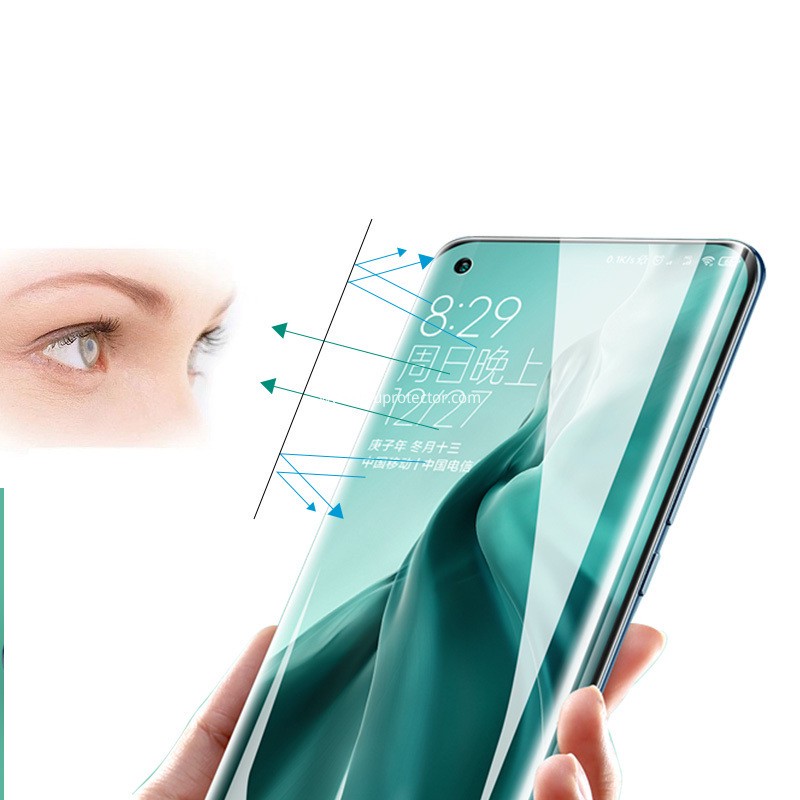 محافظ صفحه نمایش گرین لایت پرومیت مدل Eye Care مناسب برای گوشی موبایل اچ ام دی Pulse Plus