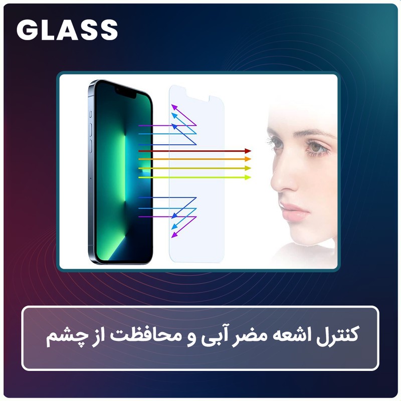 محافظ صفحه نمایش بلوکات گلس مدل Eye Care مناسب برای گوشی موبایل اچ ام دی Pulse Plus