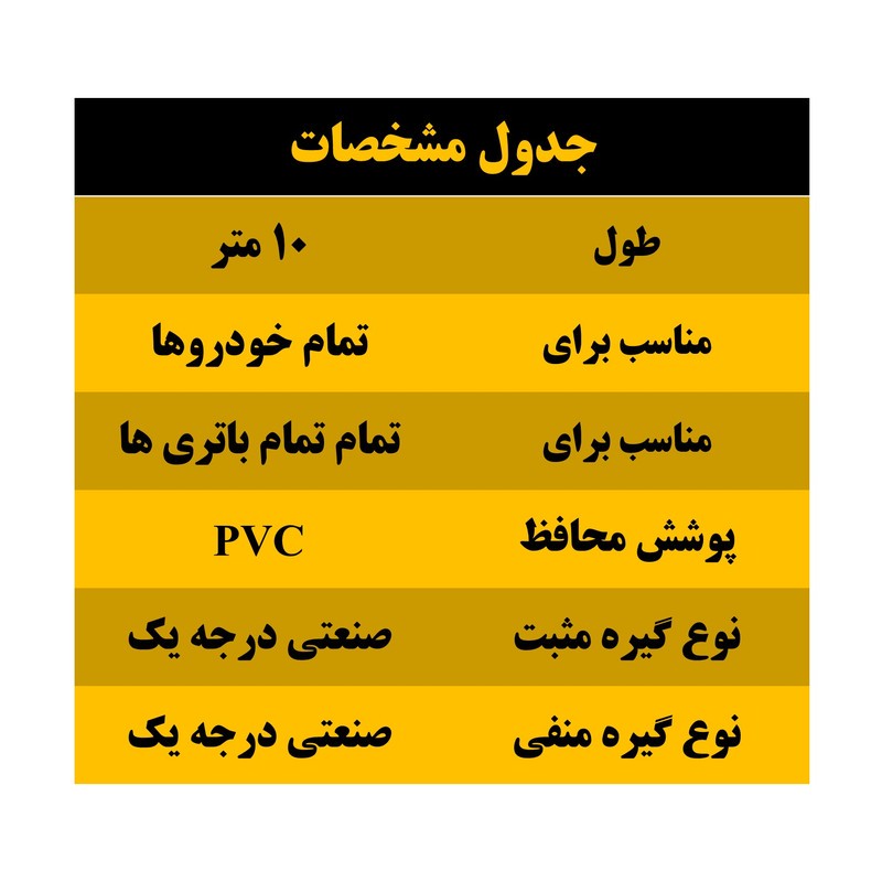 کابل اتصال باتری به باتری موتورسیکلت مدل Cross 1100A-10m مجموعه دو عددی
