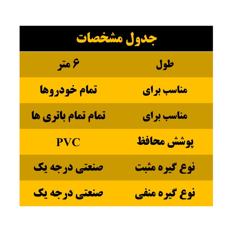 کابل اتصال باتری به باتری موتورسیکلت مدل Cross 1100A-6m مجموعه دو عددی