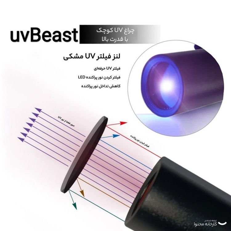 چراغ قوه دستی مدل UV 365nm filter
