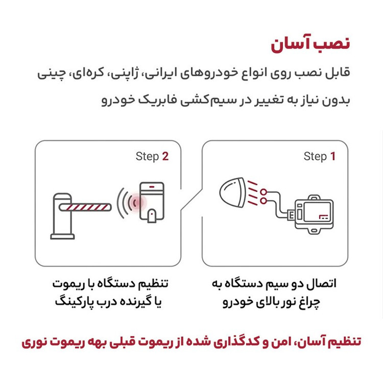 کیت ریموت نوری توکیتا مدل پرو