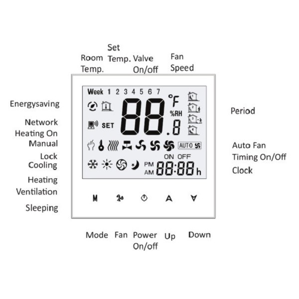 ترموستات فن کوئل رزنبرگ مدل AF-703 مناسب برای فن کوئل
