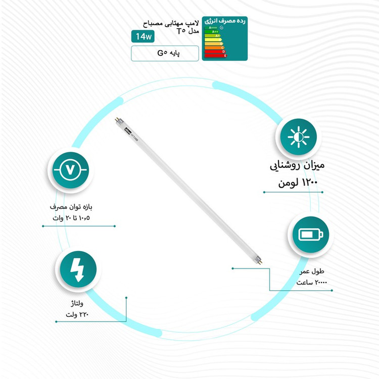 لامپ مهتابی 14 وات مصباح مدل T5-14W پایه G5 بسته 25 عددی
