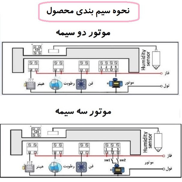 کنترلکننده دما و رطوبت جوجهکشی مدل DHS23 وزن 300 گرم