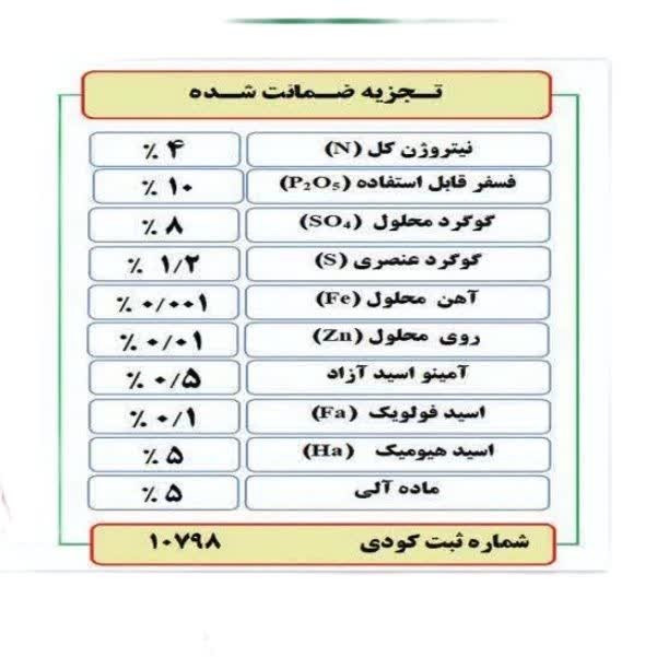 کود سوپر فسفات سایتال مدل تقویت ریشه وزن 25 کیلوگرم