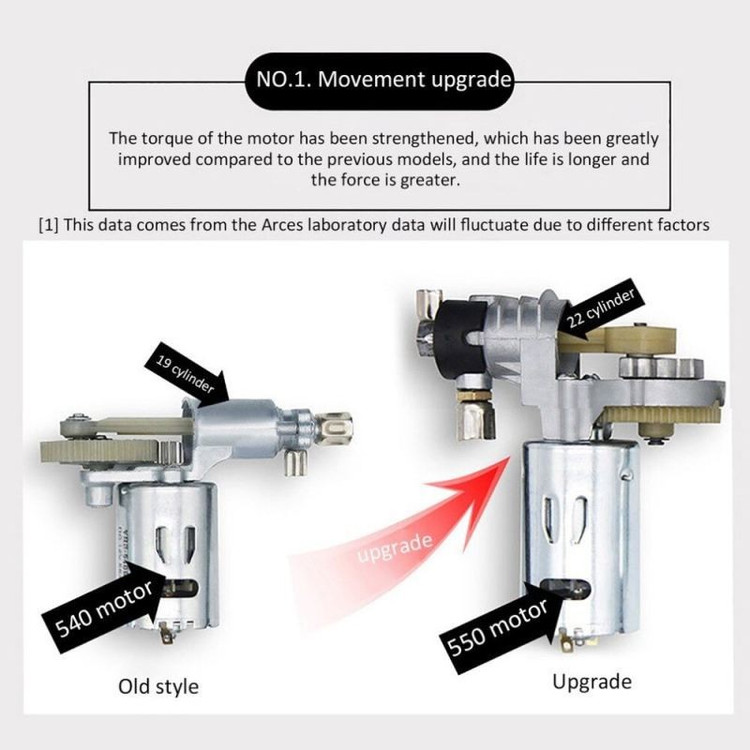 کمپرسور هوا فندکی آیکسی مدل KS5501
