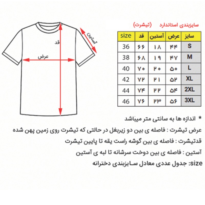 تیشرت آستین کوتاه مردانه مدل ساده پنبه ای رنگ مشکی